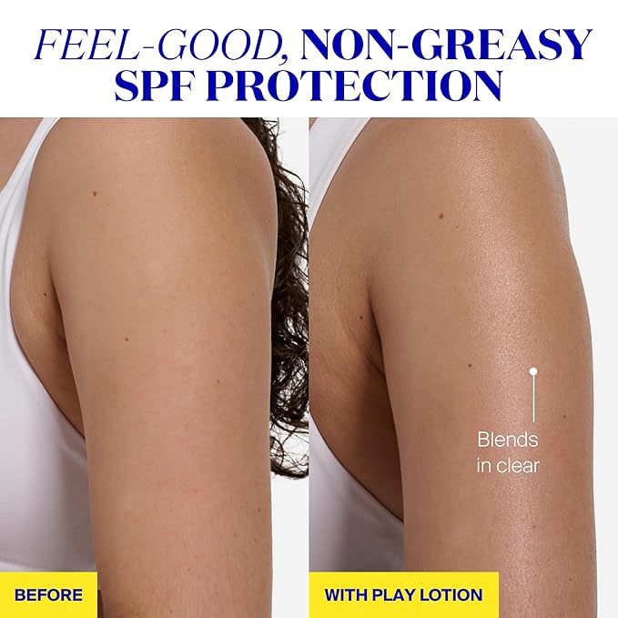 Supergoop! PLAY Everyday Lotion SPF 50 - Broad Spectrum Body & Face Sunscreen - Great for Active Days - Fast Absorbing, Water & Sweat Resistant - 18 fl oz - 2 Pack-FemmiqueWomen