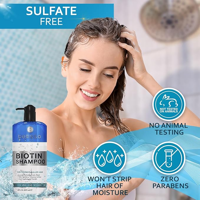 Biotin Shampoo for Thicker Stronger Hair - Volumizing & Thickening Shampoo for Men and Women - Sulfate Free, Salon Grade Formula to Boost Volume for Fine and Thinning Hair - Ideal for All Hair Types-FemmiqueWomen