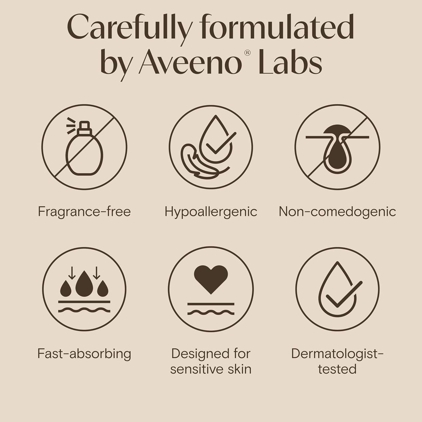 Aveeno Calm + Restore Oat Gel Facial Moisturizer for Sensitive Skin, Fast-Absorbing, Soothing Lightweight Gel Cream with Prebiotic Oat & Feverfew, Fragrance-Free & Hypoallergenic, 1.7 oz-FemmiqueWomen