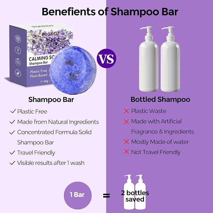 2 Pack Lavender Shampoo Bar,Solid Hair Bar And Conditioner Effect Hair Soap,Organic Shampoo Bars For Hair With All Natural Plant Based Essential Oils,Stocking Stuffers,Gifts for Women-FemmiqueWomen
