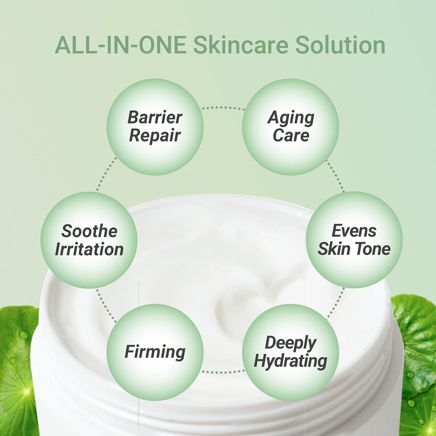 Meebak Cica Cream | Daily Repair Moisturizer with Niacinamide, Ceramide, & Retinol | Deep Hydration & Soothing | Locks in Moisture | Suitable for Sensitive Skin-FemmiqueWomen