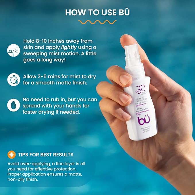 BU SPF 30 Sunscreen Spray for Face and Body, Non Aerosol Spray, TSA Travel Size Sunblock, Clear, Non Greasy, Water Resistant, White Sage 1 oz-FemmiqueWomen