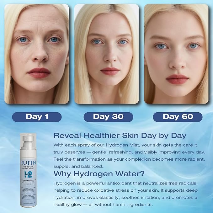 Hydrogen Face Mist Hydrating Spray,with Hydrogen Water Tablets, H2 Water Facial Spray for Deep Hydration,Anti-Aging Antioxidant Rejuvenation,Portable Design-FemmiqueWomen