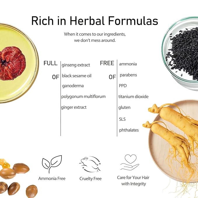 Brown Hair Dye Shampoo, Hair Color Shampoo for Women Men, Colors in Minutes, Champu para Canas, Easy to Use 16.90 Fl Oz-FemmiqueWomen