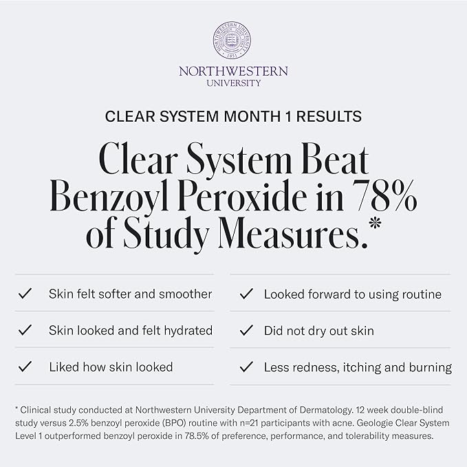 Geologie Acne Control Body Wash | Fresh Eucalyptus | 2% Salicylic Acid + 1.5% Glycolic Acid | Clears Body Acne & Prevents Breakouts | For Men & Women | No Benzoyl Peroxide | 8.4 oz-FemmiqueWomen