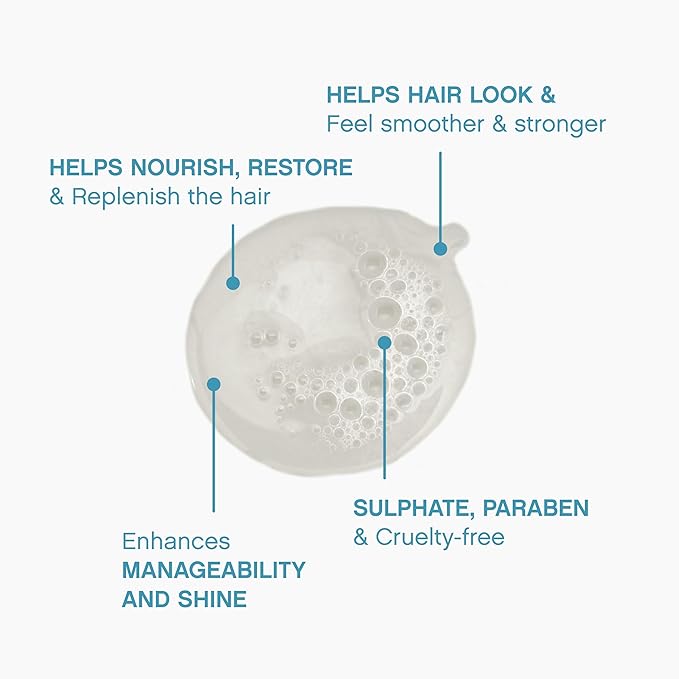 KEVIN.MURPHY REPAIR-ME.WASH - Moisturising Hair Repair Shampoo - Hydrating Frizz Control Shampoo - Sulphate & Paraben Free Hair Care - 1 L / 33.8 fl oz-FemmiqueWomen