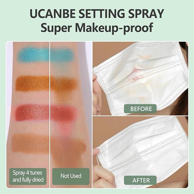 Dewy Makeup Setting Spray Kit-3.38 Fl oz Hydrating Illuminating Finishing Spray Lightweight Face Mist All Day Long Make up Fixer +2PCS Sponge Puff, Hydrate Skin for a Bright Look-FemmiqueWomen