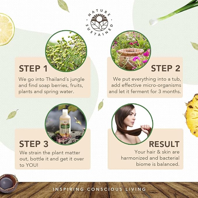 Organic Shampoo - Raw & Wildcrafted with Probiotics, Hypoallergenic Natural & Sulfate Free Shampoo for Sensitive Scalp, Dry Hair, Dandruff, Eczema & Psoriasis, Gallon, Original-FemmiqueWomen