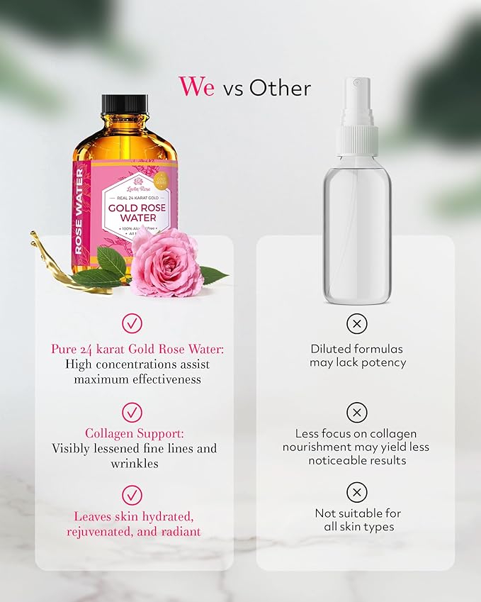 24 Karat Gold Rose Water Toner by Leven Rose Natural Moroccan 24K Rosewater Toner 4 oz-FemmiqueWomen