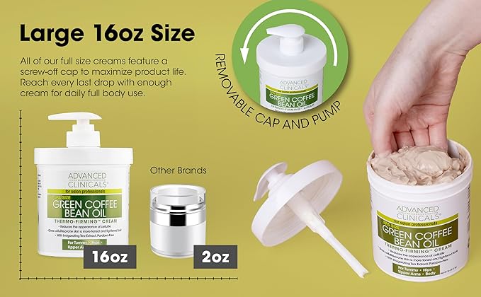 Advanced Clinicals Green Coffee Bean Oil Thermo - Firming Body Lotion | Caffeine Infused Collagen Cream Moisturizer & Body Cream For Women & To Improve Look Of Textured Crepey Skin, W/Travel Size-FemmiqueWomen