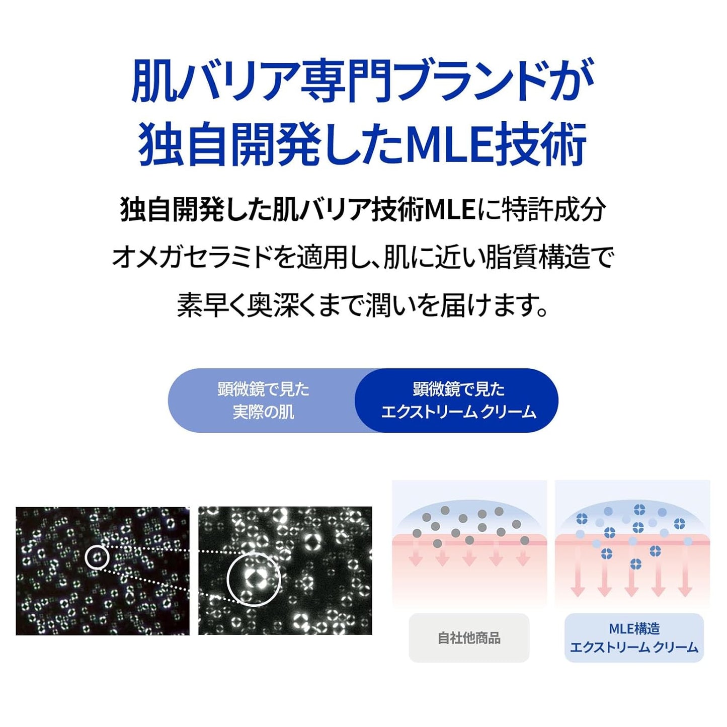 Real Barrier | Extreme Cream Light | Lightweight Daily Soft Face Moisturizer | Facial Moisturizing Cream with Hyaluronic Acid & Ceramides | Sensitive Skin Barrier Korean Skin Care | 1.69 fl oz (50ml)-FemmiqueWomen