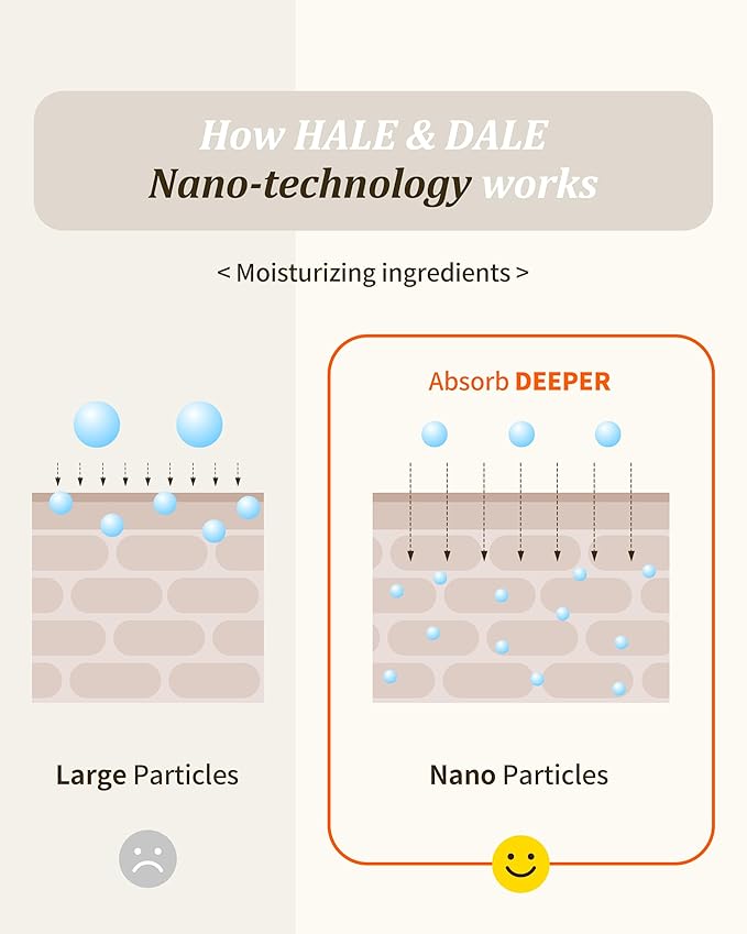 HALE&DALE Korean Moisturizer face Cream 1.76 oz, K-Beauty Moisturizer with Squalane, Shea Butter, Hydrating & Nourishing Cream with Dry and Aging Skin, Vegan, Silicone, Sulfate, and Paraben free-FemmiqueWomen