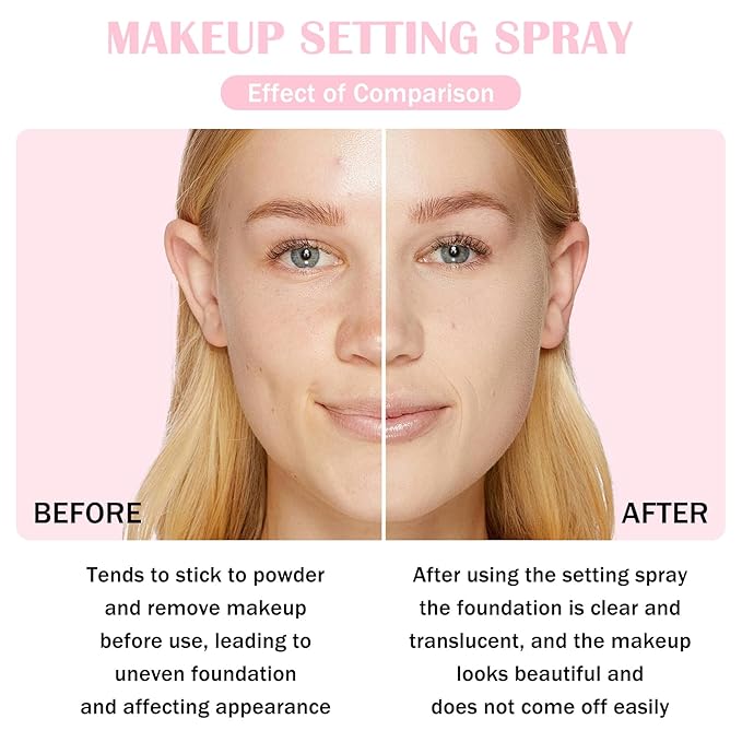 2PCS Makeup Setting Spray for Face,Waterproof Setting Spray for Makeup,Long Lasting Oil Control Finishing Holding Face Mist,Refreshing Hydrating Glossy and Matte Fixing Facial Mist Make Up Set A2-FemmiqueWomen