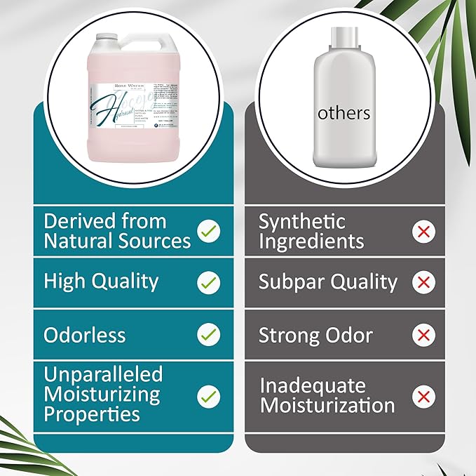 Dr Joe Lab White Rose Water Hydrosol - Natural Distilled Bulgarian Non-GMO Vegan Hydrating Toning Spray Mist Face Hair Skin Pores Locs Dreads - Packaging May Vary (1 Gallon)-FemmiqueWomen