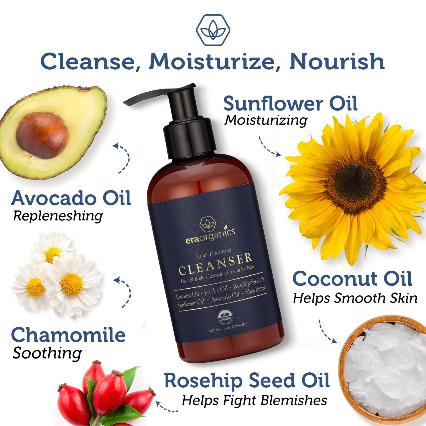 Era Organics USDA Organic Men's Face Wash - Nourishing, Hydrating Facial, Body Cleanser for Smoother Skin-FemmiqueWomen