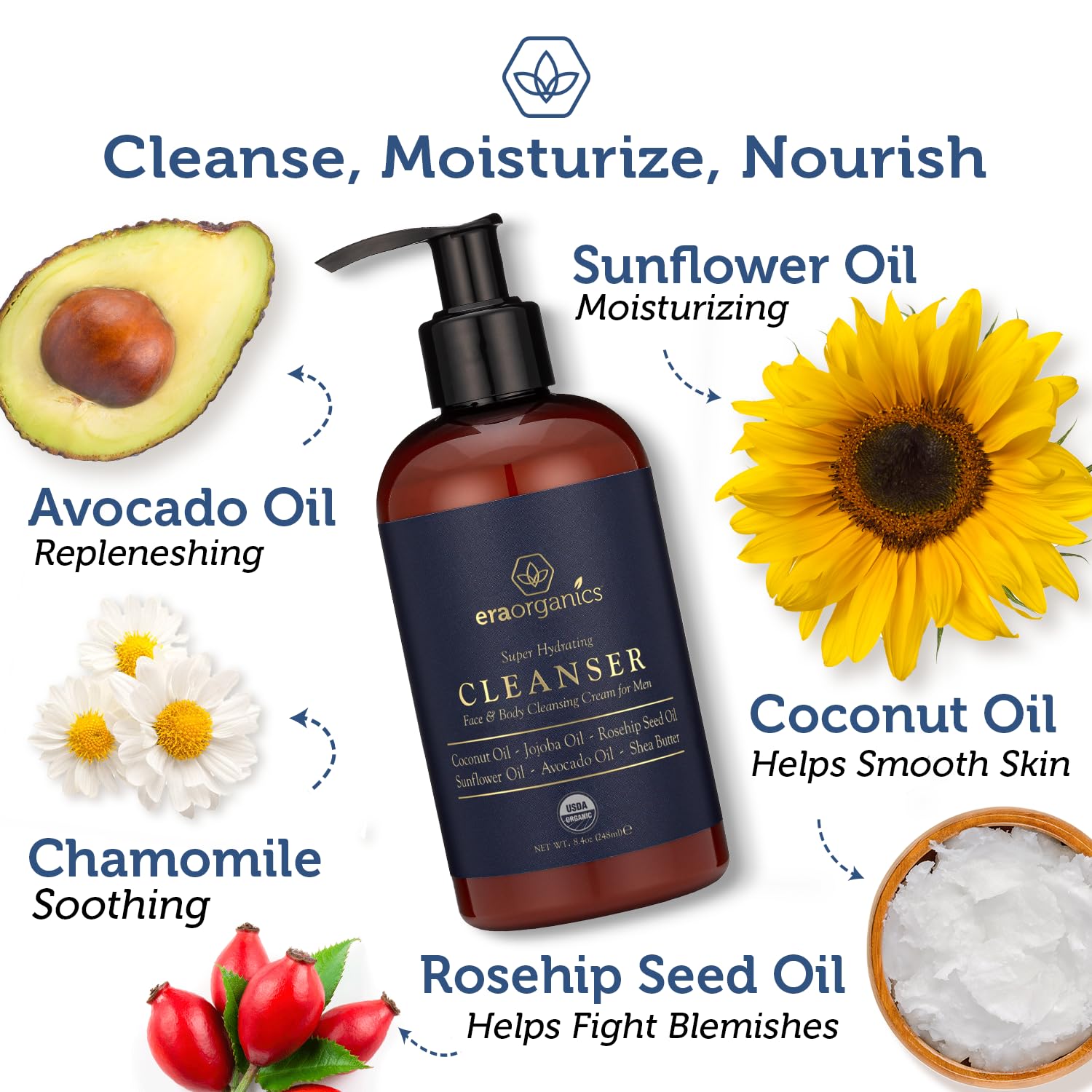 Era Organics USDA Organic Men's Face Wash - Nourishing, Hydrating Facial, Body Cleanser for Smoother Skin-FemmiqueWomen