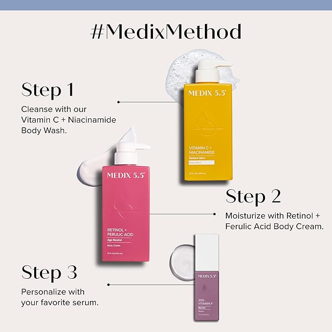 Medix 5.5 Radiant Glow Vitamin C Body Wash W/Niacinamide | Citrus Scented Gentle Body & Face Cleanser For Women, Men, Dry Skin, & Smoother-Looking Skin | Removes Dirt, Oil, & Impurities, 2-Pack-FemmiqueWomen