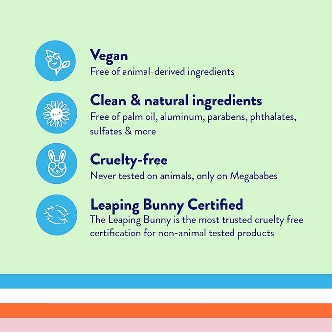 Megababe Underarm Bar Soap - Space Bar | With Detoxifying Charcoal for Odor Control | 4.5 oz-FemmiqueWomen