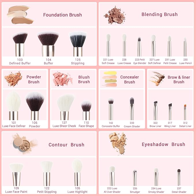 Jessup Makeup Brushes Set Professional, 25PCS Pink Premium Natural Powder Foundation Eyeshadow Blending Concealer Blusher Highlight Labeled Brushes, T290-FemmiqueWomen
