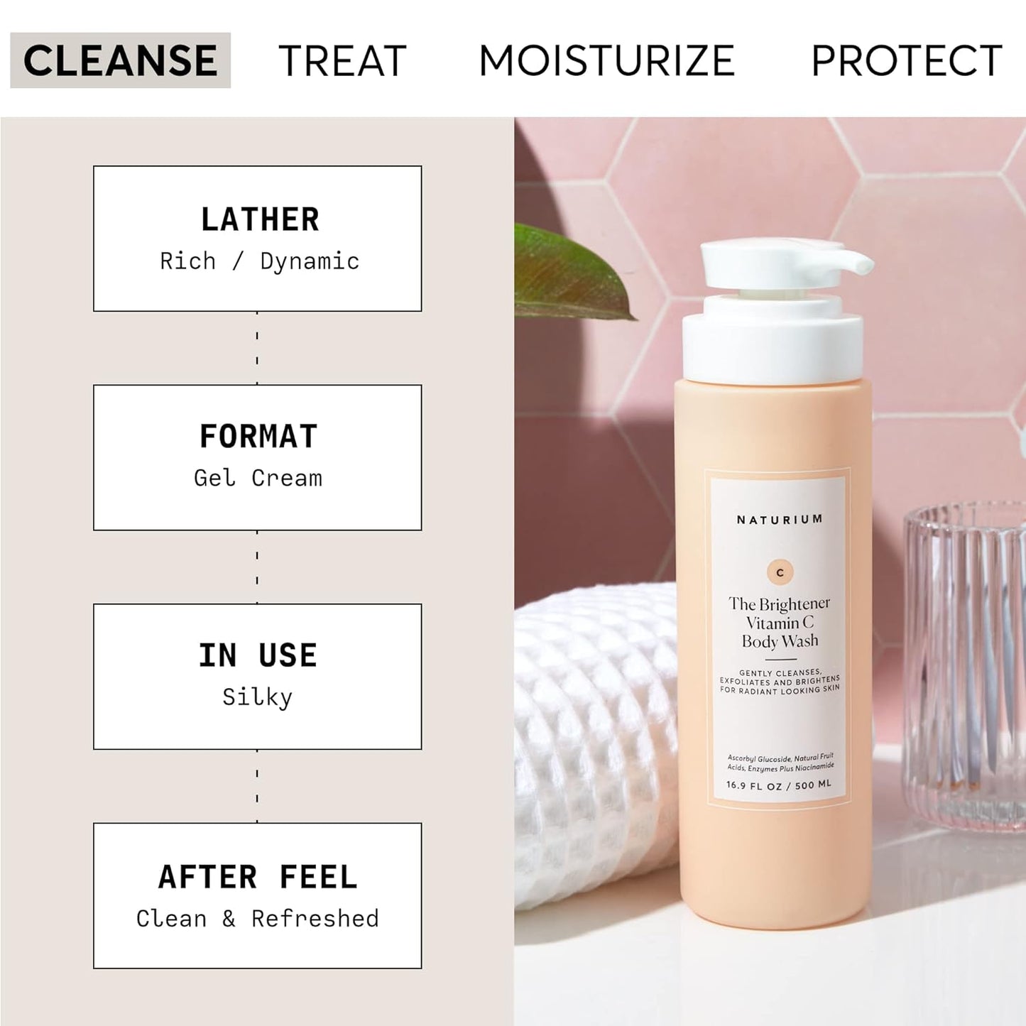 Naturium The Brightener Vitamin C Body Wash, Gentle Cleanser for Smoother-Looking Skin, Removes Dirt, Oil & Other Impurities, 16.9 oz-FemmiqueWomen