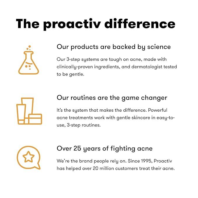 Proactiv Clear Skin Face Sunscreen Moisturizer With SPF 30 - Hydrating SPF Lotion And Sensitive Skin Sunscreen For Oily Skin And Acne-Prone Skin, Oil Free Matte Skincare Sunscreen, 1.5oz-FemmiqueWomen