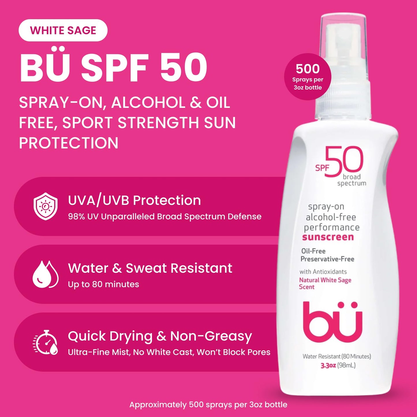 BU SPF 50 Sunscreen Spray for Face and Body, Non Aerosol Spray, TSA Travel Size Sunscreen, Clear, Non Greasy, Water Resistant, White Sage 3.3 oz-FemmiqueWomen