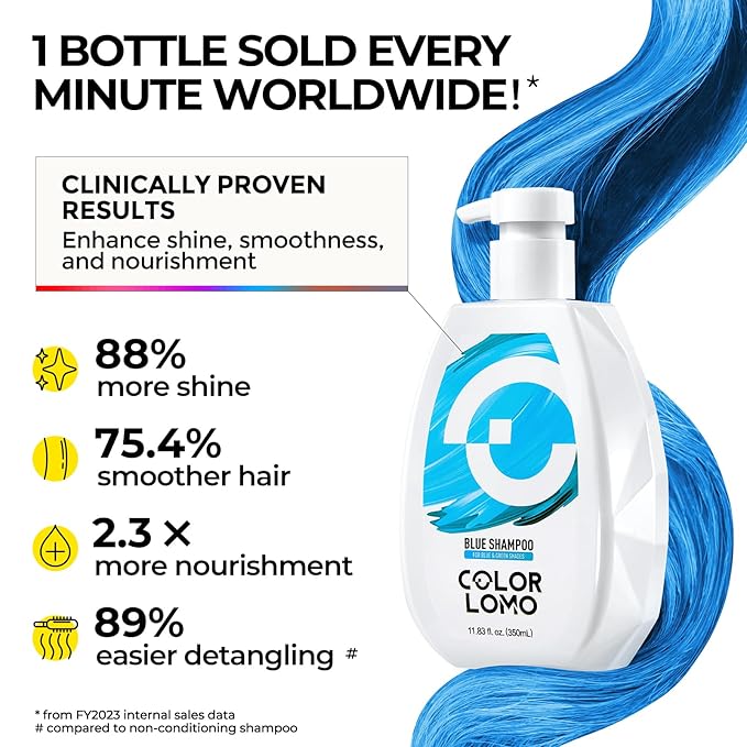 Ultra Color Safe Shampoo | Help Prevent Fading & Provide Subtle Color Replenishment | Prolong Color Vibrancy and Enhance Shine | Vegan & Cruelty-Free Formula | For Blue Color Treated Hair-FemmiqueWomen