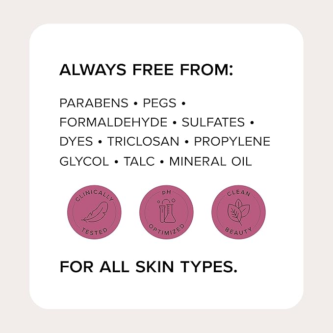 MEDIX 5.5 Exfoliating AHA Glycolic Acid Face & Body Scrub Cleanser + Retinol Moisturizing Body Cream Lotion Skin Care 2PC Set | Alpha Hydroxy Acid & Lactic Acid Foaming Body Wash & Face Wash, 2-PC-FemmiqueWomen