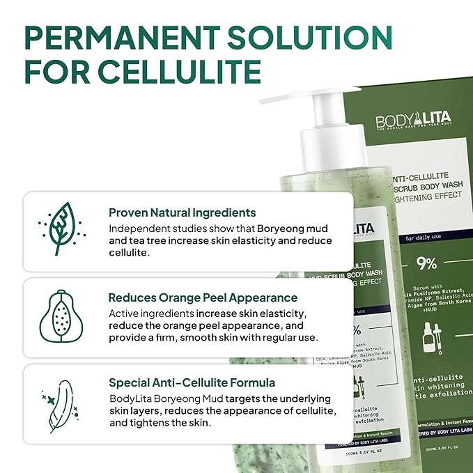 Anti Cellulite Mud Scrub Body Wash, Reduces Cellulite, Gentle Exfoliating, Improves Skin Texture, Provides a Smoother Look, 5.07 Fl Oz (6)-FemmiqueWomen