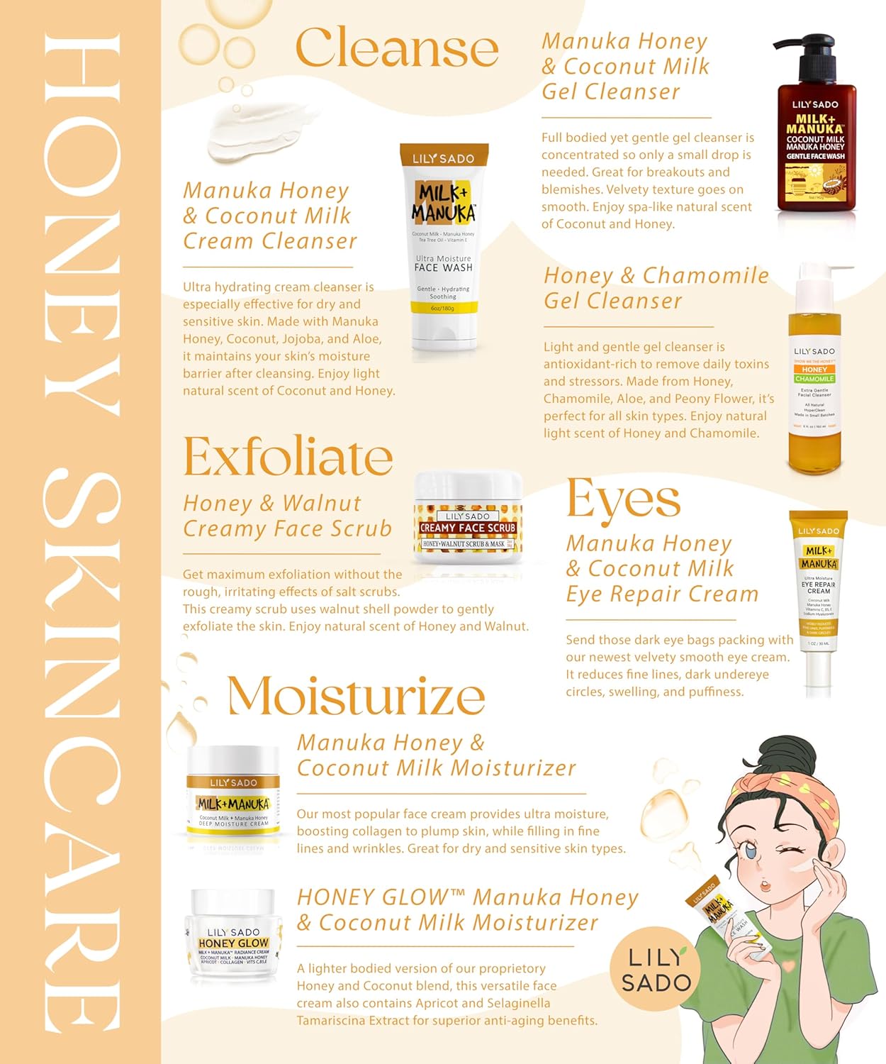 LILY SADO MILK+MANUKA™ Coconut Milk and Manuka Honey Natural Face Moisturizer - Non Greasy Organic Facial Cream with Cocoa Butter and Gotu Kola - Amazing Anti-aging Formula-FemmiqueWomen