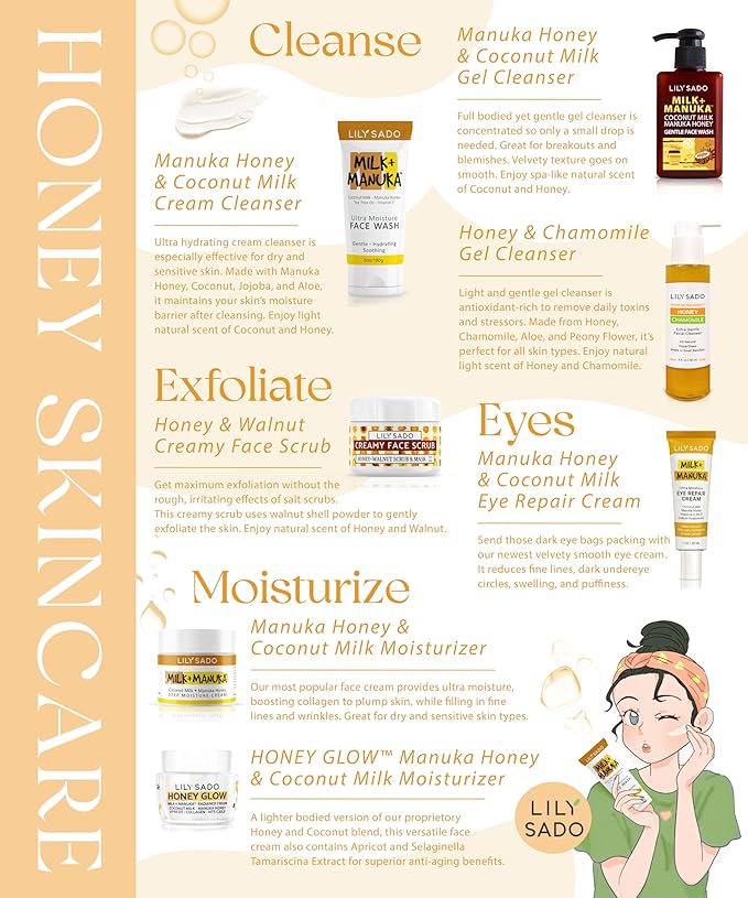 LILY SADO MILK+MANUKA™ Coconut Milk & Manuka Honey Gentle Gel Face Cleanser - Natural Cruelty-Free Facial Wash Cleanses, Balances, Soothes & Hydrates - Reduces Pores & Blackheads - 5oz-FemmiqueWomen