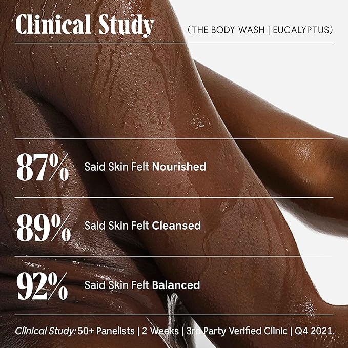 Nécessaire The Body Wash Eucalyptus - Natural Body Wash for Women & Men, Replenishing Shower Gel with Niacinamide, Vitamin C/E + Omega 6/9. Oil-In-Gel Cleanse, 8.4 fl oz.-FemmiqueWomen