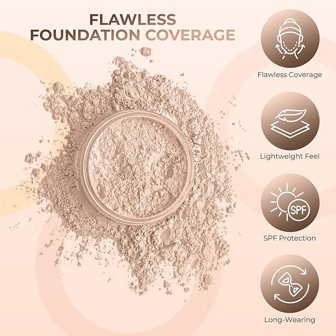 1 Ounce Light Foundation Powder Refill By Sweet Face Minerals, Lightweight Mineral Loose Makeup Powder with SPF 20, Full Coverage Flawless Finish, Talc-free, Cruelty-Free, Refillable Pouch-FemmiqueWomen