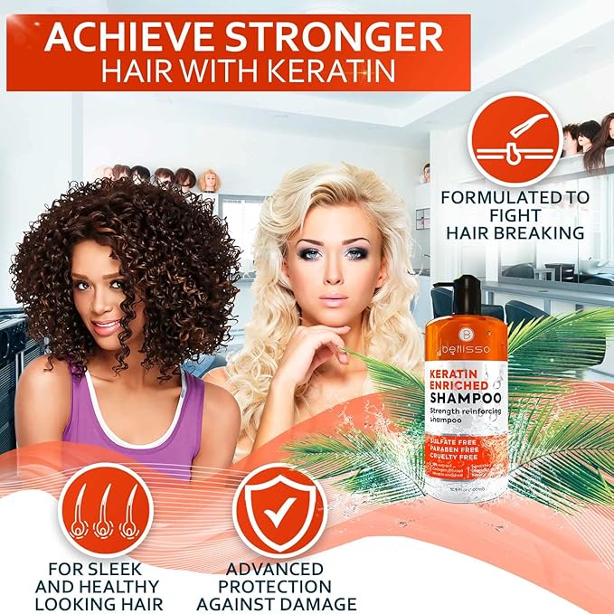 Keratin Enriched Shampoo - Sulfate and Paraben Free - Anti Frizz Treatment for Women and Men – Professional Salon Grade Repair Formula with Silk Protein for Dry, Frizzy Damaged and Color Treated Hair-FemmiqueWomen