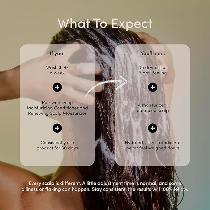 Jupiter Moisturizing Shampoo for Women and Men, Cleanses & Removes Scalp Buildup, Hydrating Shampoo that Strengthens Hair & Nourishes Dry Scalp, Color Safe, Vegan, Sulfate-Free, Paraben-Free-FemmiqueWomen