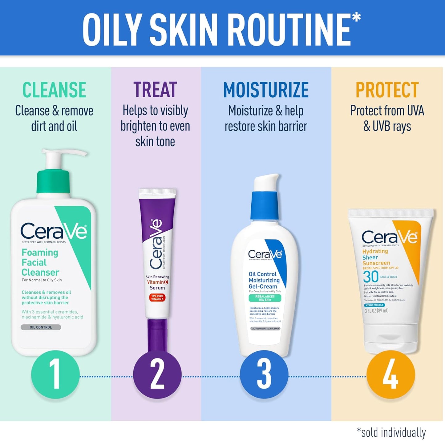 CeraVe Foaming Facial Cleanser, Daily Face Wash for Oily Skin, Hyaluronic Acid + Ceramides + Niacinamide, Fragrance Free & Paraben Free, Non-Drying Oil Control Face Wash, 16 Fluid Ounces-FemmiqueWomen