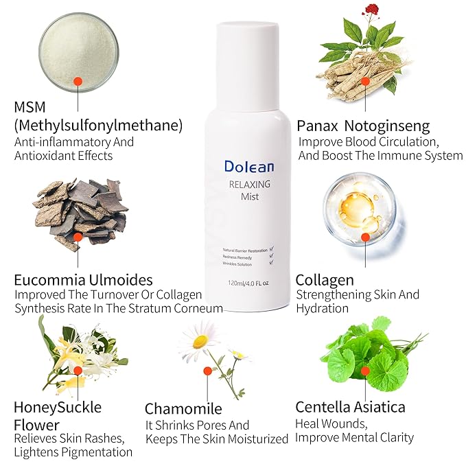 Relaxing Mist Facial Spray With Msm And Collagen, Face Mist Hydrating And Redness Remedy,No Artificial Fragrance, Body/Skin Care, 4 Fl Oz-FemmiqueWomen