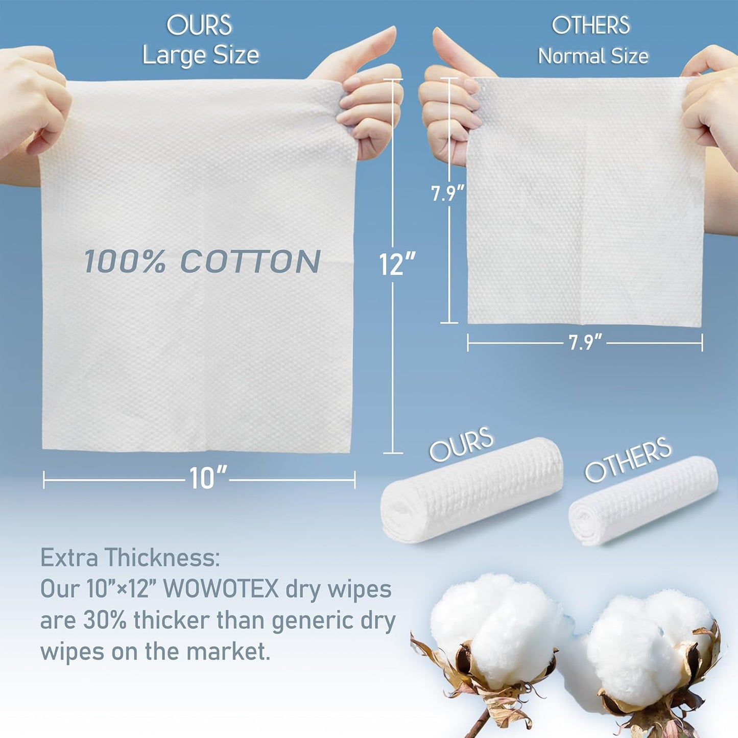 100% Cotton Disposable Face Towel 200 Count 10x12 Inch | Biodegradable Thick Soft One Time Use Dry Wipes for Sensitive Skin, Baby Care, Facial Cleaning, Makeup Removal-FemmiqueWomen