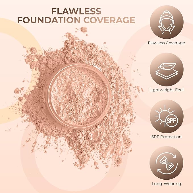 (1 Pound) (Light Tan) Foundation Powder Refill By Sweet Face Minerals, Lightweight Mineral Loose Makeup Powder with SPF 20, Full Coverage Flawless Finish, Talc-free, Cruelty-Free, Refill Pouch-FemmiqueWomen