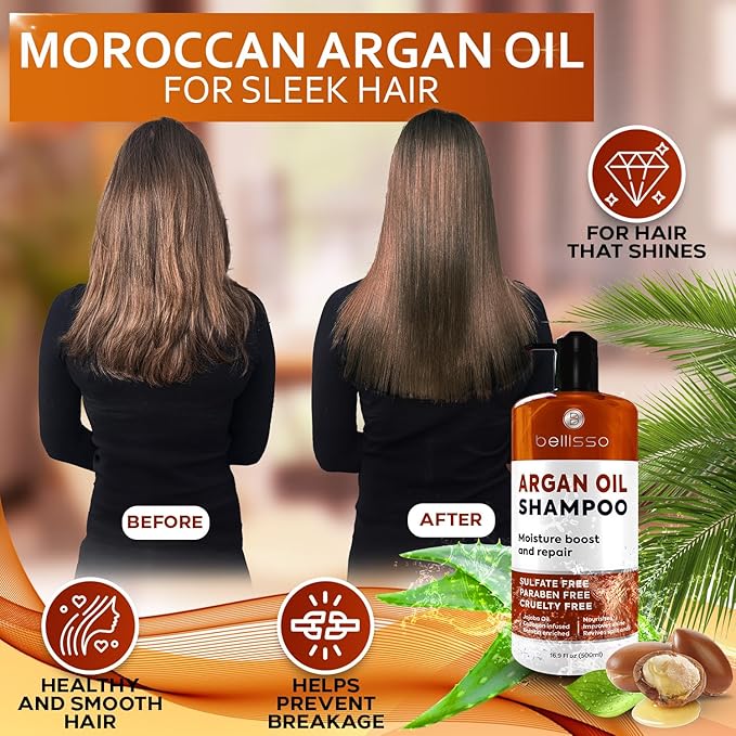 Argan Oil Shampoo - Sulfate Free with No Parabens - Moroccan Botanicals for Women and Men - Professional Moisturizing, Anti Frizz, Hydrating Solution for Dry, Wavy, Curly and Color Treated Hair-FemmiqueWomen