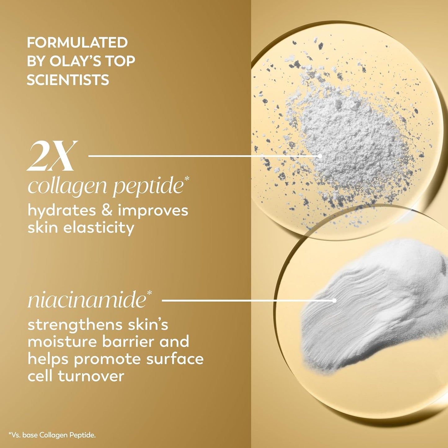 Olay Collagen Peptide Face Moisturizer, Firming Cream for Women, Fragrance-Free, Non-Greasy - Hydrating, Anti-Aging, Anti-Wrinkle, Smoothing of Fine Lines, Tightening Skin Care - Niacinamide, 1.7 Oz-FemmiqueWomen