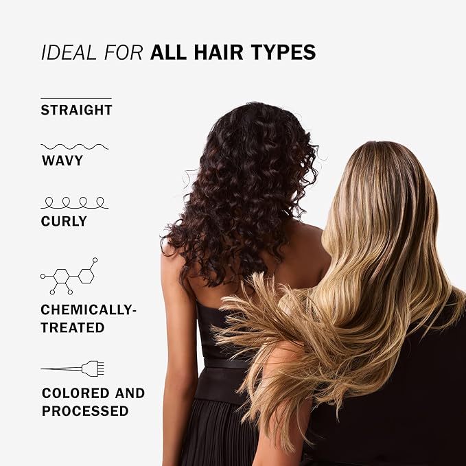 TRUSS Ultra Hydration PLUS Shampoo - For Color and Chemical Treated Hair - Restores Elasticity, Revitalizes, Adds Body & Shine to All Hair Types & Textures-FemmiqueWomen