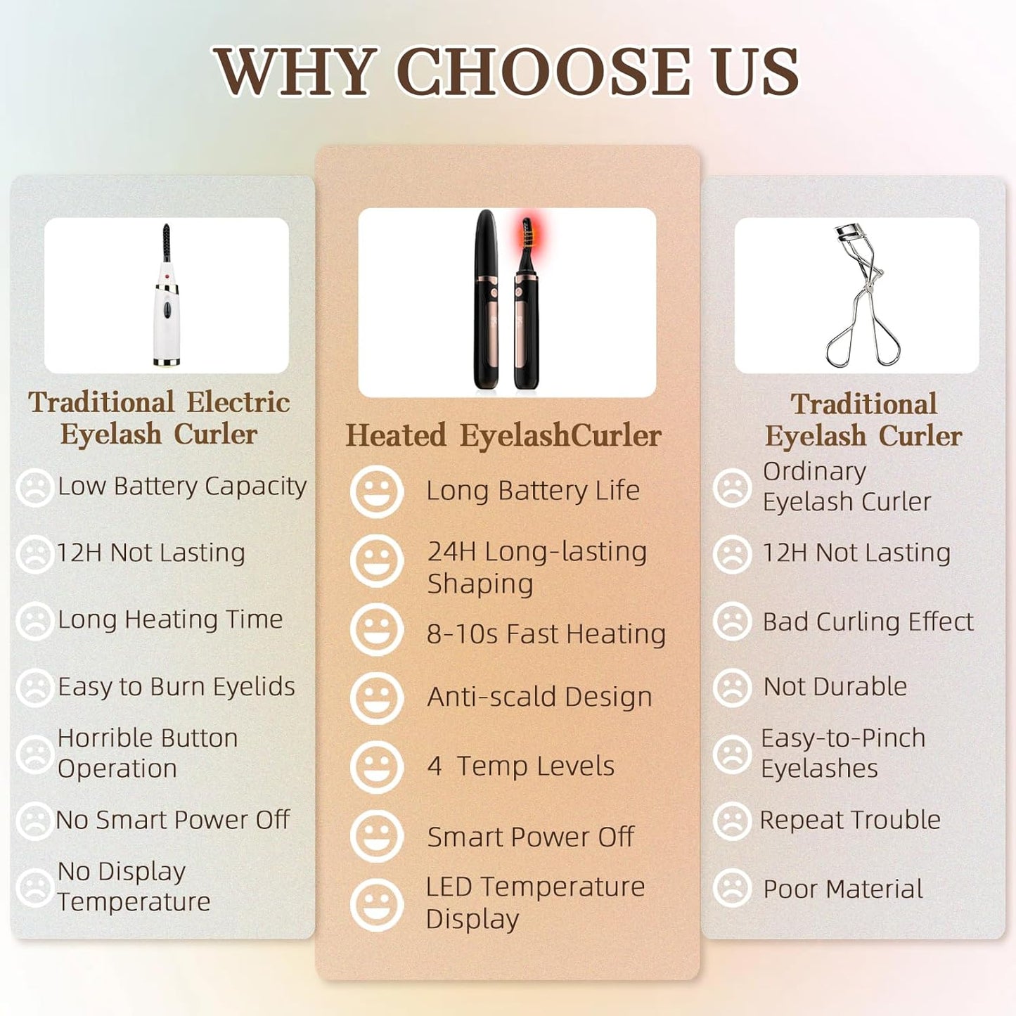 Heated Eyelash Curler-USB Rechargeable Electric Eyelash Curler- Eyelash Curlers Heated 4 Temperature Modes Fast Heat Up Within 3s - 24 Hours Long Lasting- with Led Display for Women Girls(Black)-FemmiqueWomen