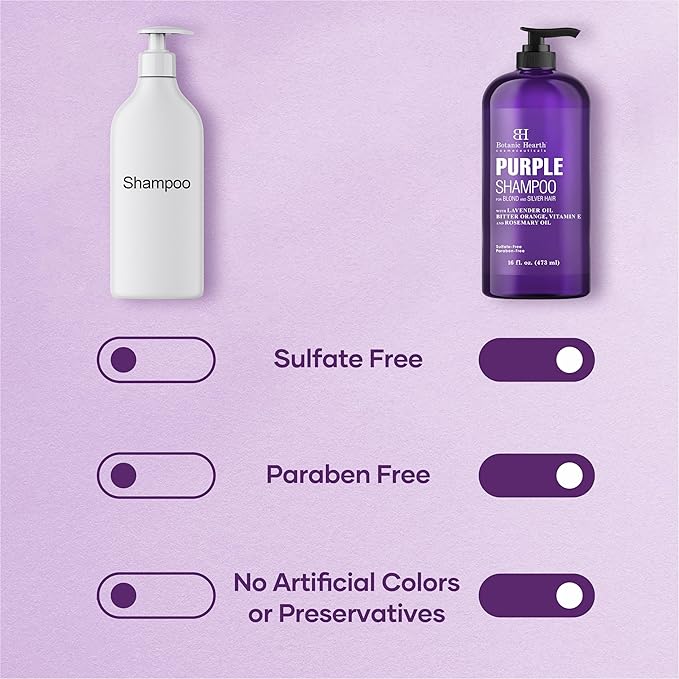 Botanic Hearth Purple Shampoo 16 Fl Oz | For All Shades Of Blonde, Silver & Gray Hair | With Lavender Oil, Vitamin E & Rosemary Oil | Sulfate & Paraben Free-FemmiqueWomen