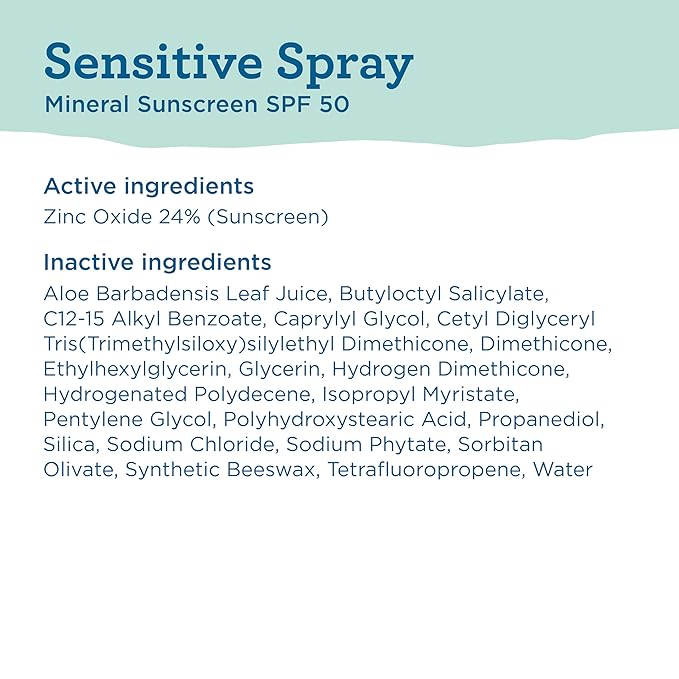 Blue Lizard Sensitive Mineral SPF 50 Spray, Dermatologist-Recommended Brand, Broad-Spectrum UVA/UVB Protection, Water-Resistant, Zinc Oxide Formula, 5 oz-FemmiqueWomen