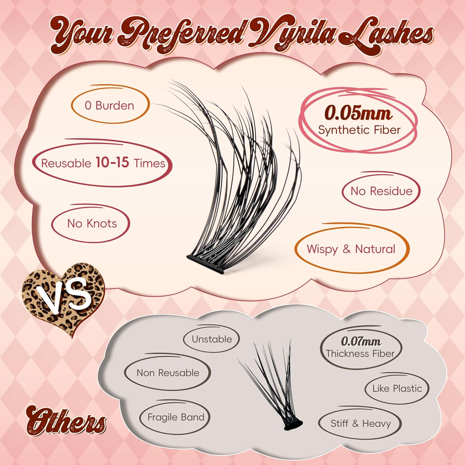 Lash Clusters 0.05mm PBT Fiber Eyelash Clusters, 0.3mm Superfine Soft Band C Curl Diy Lash Extension, 160pcs 8-16mm Individual Lashes Clusters Like Eyelash Extensions (40D-C-8-16Mix)-FemmiqueWomen