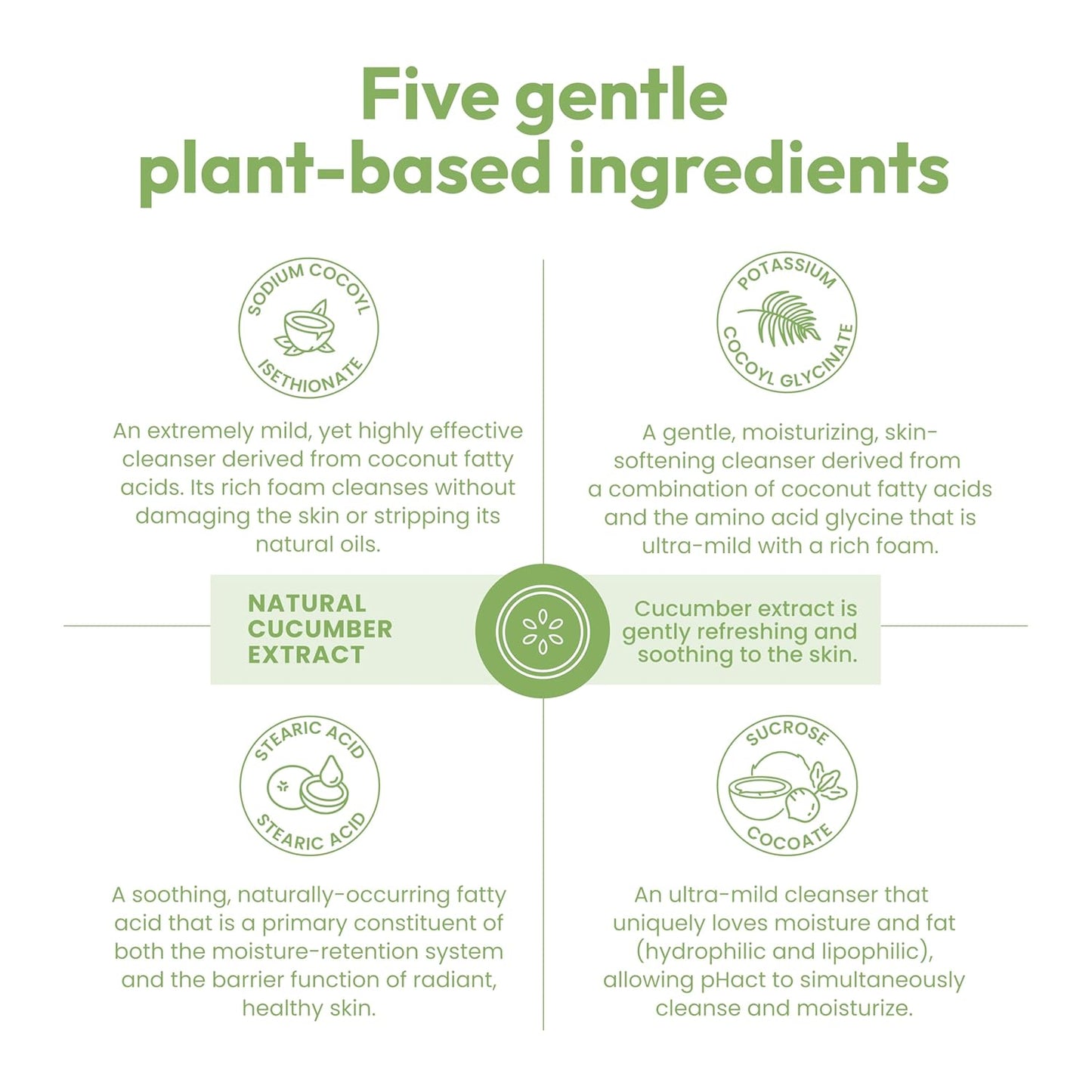 ANDREW LESSMAN pHact Moisture-Rich, Soap-Free Cleansing Bar Cucumber. Natural Skin pH. All Skin Types - Even Sensitive Skin. Hypoallergenic. Dermatologist Tested. 3 - Pack 4.25 oz each-FemmiqueWomen