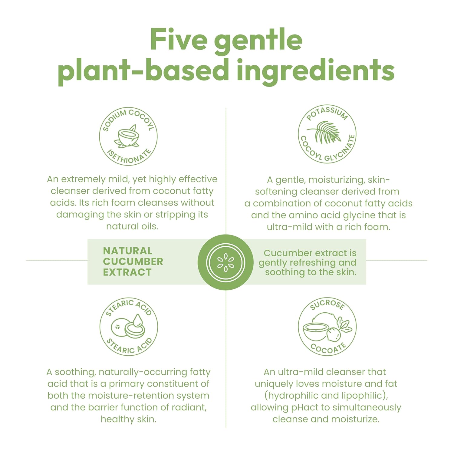 ANDREW LESSMAN pHact Moisture-Rich, Soap-Free Cleansing Bar Cucumber. Natural Skin pH. All Skin Types - Even Sensitive Skin. Hypoallergenic. Dermatologist Tested. 12 - Pack 4.25 oz each-FemmiqueWomen