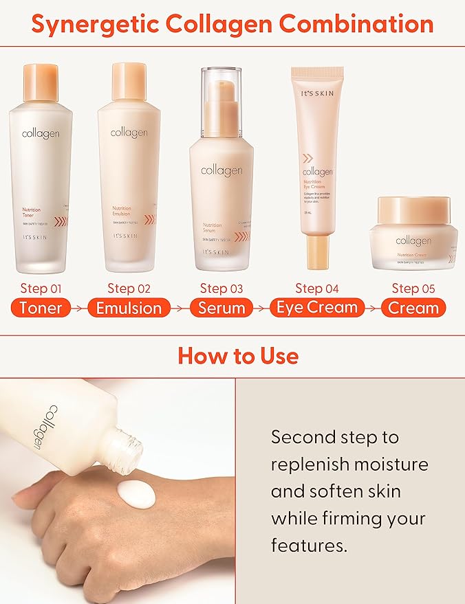 It'S SKIN Collagen Nutrition Emulsion - Marine Collagen Volume & Firming Facial Lotion, Intense Revitalizing & Elasticity for Rough and Aging Skin, 5.07 fl.oz.-FemmiqueWomen