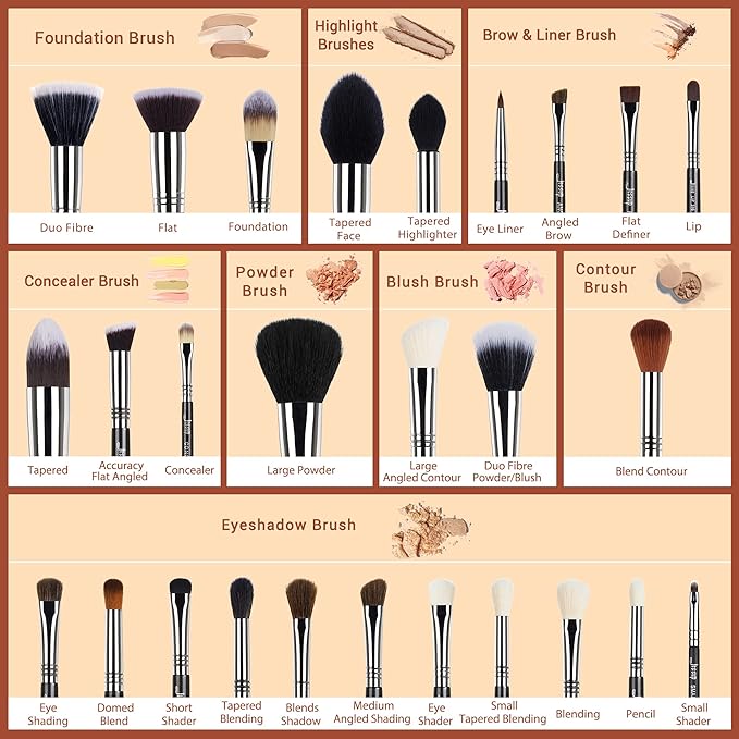 Jessup Makeup Brushes Set Professional 27 pcs Brush Makeup Premium Synthetic Foundation Contour Powder Blush Highlighter Eyeshadow Concealer Brow Face Make Up Brushes Tools Black/Silver T133-FemmiqueWomen